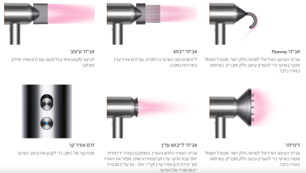⁦מייבש השיער ™Dyson Supersonic בגווני ניקל נחושת⁩ – תמונה ⁦2⁩