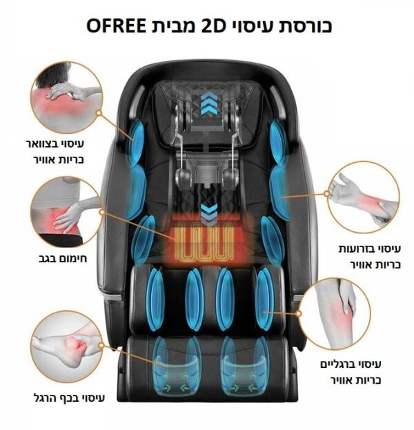 ⁦כורסת עיסוי חדשנית קפסולת חלל בהוראת קבע דגם -ROMA-OFREE⁩ – תמונה ⁦5⁩